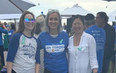 BRCA Initiative saves lives
