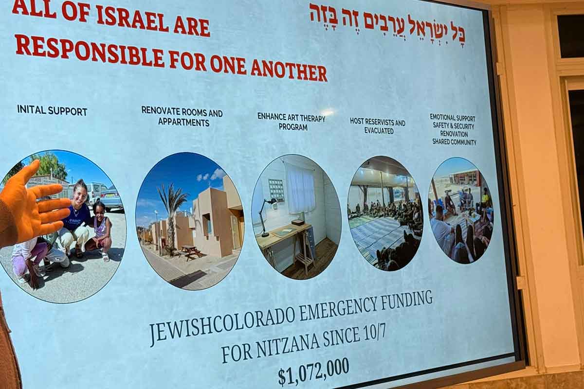 JEWISHcolorado IEF allocations to Nitzana